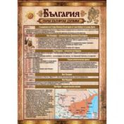 ПОМАГАЛНИК ИСТОРИЯ НА БЪЛГАРИЯ