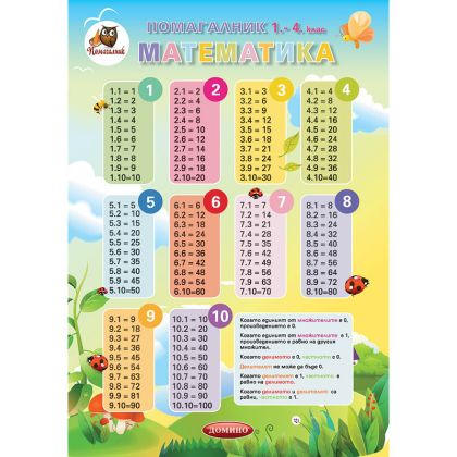 ПОМАГАЛНИК МАТЕМАТИКА 1-4 КЛАС А3 ЛАМ.
