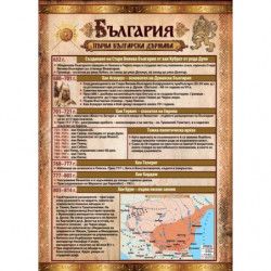 ПОМАГАЛНИК ИСТОРИЯ НА БЪЛГАРИЯ