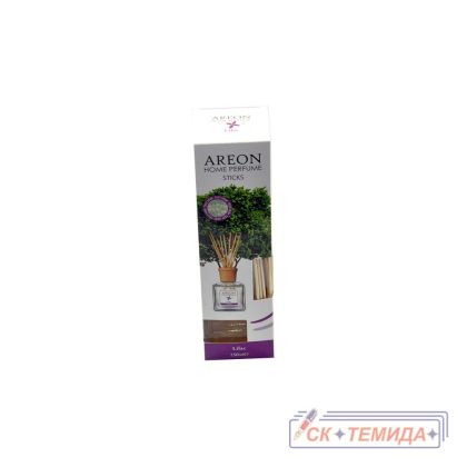 Ароматизатор Areon с клечки