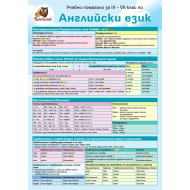 ПОМАГАЛНИК АНГЛИЙСКИ ЕЗИК 3-7 КЛАС А3 ЛАМ.