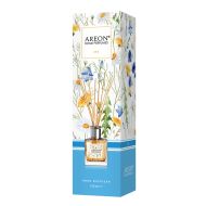 Ароматизатор Areon с клечки 11 вида