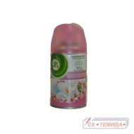 Пълнител за свежител  AIR WICK